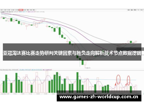 亚冠淘汰赛比赛走势研判关键因素与胜负走向解析战术节点数据逻辑 亚冠淘汰赛比赛走势研判关键因素与胜负走向解析战术节点数据逻辑